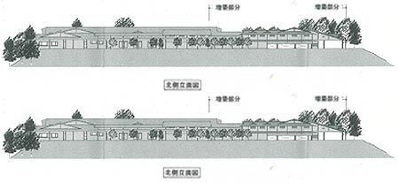 ビル ゲイツの軽井沢別荘 噂検証 ニュースまとめサイト